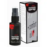 Лубриканты, смазка hot